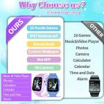 Kids Waterproof Smart Watch Girls Boys with 26 Puzzle Game 1.44" HD Touchscreen Pedometer Video Music Player Alarm Clock Flashlight Parental Control Child Learning Toys for Age 3-12 from MiKin