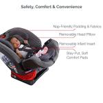 Britax One4Life ClickTight All-in-One Car Seat, Eclipse Black by Britax USA