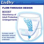 Incontinence Booster Pads by LivDry | Extra Absorbent Protection for Adults, Unisex | Disposable Comfortable Pad (20 Count, Regular Length) by LivDry