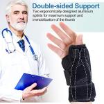 Kimihome Thumb Spica Splint, Thumb Wrist Stabilizer for Pain Relief, Tendonitis, Sprained and Carpal Tunnel Supporting, Thumb Spica Splint Fits Both Left and Right Hands by Kimihome