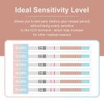 FIRSTVIEW 50 Ovulation Test Strips and 20 Pregnancy Test Strips Combo Kit, (50 LH + 20 HCG) (70 Piece Set(50LH+20HCG)) from FIRSTVIEW