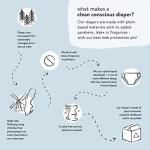 The Honest Company Clean Conscious Diapers | Plant-Based, Sustainable | Holiday '22 Prints | Club Box, Size 1 (8-14 lbs), 80 Count by The Honest Company