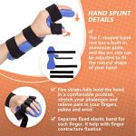 Scurnhau Resting Hand Splint, Functional Hand Brace, Wrist & Finger Night Immobilizer, Hand Support for Tendinitis, Arthritis, Carpal Tunnel Syndrome, Stroke Hand, Fit for Left and Right Hand by Scurnhau