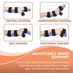 Scurnhau Resting Hand Splint, Functional Hand Brace, Wrist & Finger Night Immobilizer, Hand Support for Tendinitis, Arthritis, Carpal Tunnel Syndrome, Stroke Hand, Fit for Left and Right Hand by Scurnhau