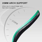 (1Pair) Work Insoles - Shock Absorption Arch Support Shoe Inserts, Anti Muscle Fatigue and Relieve Foot Pain, Cushioning for All Day Standing (Womens 6-11) from WALKÂ·HERO COMFORT AND SUPPORT