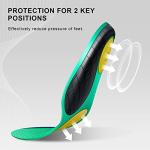 (1Pair) Work Insoles - Shock Absorption Arch Support Shoe Inserts, Anti Muscle Fatigue and Relieve Foot Pain, Cushioning for All Day Standing (Womens 6-11) from WALKÂ·HERO COMFORT AND SUPPORT