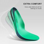 (1Pair) Work Insoles - Shock Absorption Arch Support Shoe Inserts, Anti Muscle Fatigue and Relieve Foot Pain, Cushioning for All Day Standing (Womens 6-11) from WALKÂ·HERO COMFORT AND SUPPORT