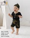 Baby Boy Clothes Newborn Outfits Summer Romper Letter Print Short Sleeve Infant Set 3PCS from 