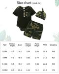 Baby Boy Clothes Newborn Outfits Summer Romper Letter Print Short Sleeve Infant Set 3PCS from 