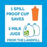 RE-PLAY 4pk - 10 oz. No Spill Sippy Cups for Baby, Toddler, and Child Feeding in White, Blush, Ice Pink & Leaf | BPA Free | Made in USA from Eco Friendly Recycled Milk Jugs | Blossom+ by Re-Think It Inc.