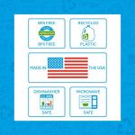 RE-PLAY 4pk - 10 oz. No Spill Sippy Cups for Baby, Toddler, and Child Feeding in White, Blush, Ice Pink & Leaf | BPA Free | Made in USA from Eco Friendly Recycled Milk Jugs | Blossom+ by Re-Think It Inc.