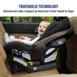 Graco SnugRide SnugLock 35 LX Infant Car Seat, Baby Car Seat Featuring TrueShield Side Impact Technology from Graco Baby