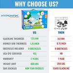 Hyponix Ninja Warrior Obstacle Course for Kids up to 880 Lbs - 50 ft - 9 Durable Obstacles & Weatherproof | Obstacles Designed for Kids | Easily Setup on Trees or Posts | Ninja Course for Kids Outside from Hyponix Sporting