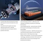 Intelligent Folding Electric Wheelchair for Adults, Lightweight Foldable Powered Wheelchair, Power Wheelchair, Portable Folding Carry Wheelchair, Durable Wheelchairs by innuovo