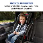 Graco Slimfit 3 in 1 Car Seat | Slim & Comfy Design Saves Space in Your Back Seat, Redmond, Amazon Exclusive from Graco Children's Products