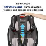 Graco Slimfit 3 in 1 Car Seat | Slim & Comfy Design Saves Space in Your Back Seat, Redmond, Amazon Exclusive from Graco Children's Products