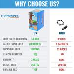 Hyponix 16 Tree Climbing Kit - 16 Rock Climbing Holds, 8 Ratchets - Tree Climbing Holds - Tree Climbing Kids - Ninja Warrior Obstacle Course for Kids - Tree Climber - Outdoor Play Equipment for Kids from Hyponix Sporting