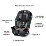 Graco Slimfit 3 in 1 Car Seat | Slim & Comfy Design Saves Space in Your Back Seat, Redmond, Amazon Exclusive from Graco Children's Products