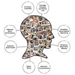 Aquarius Friends Puzzle (3000 Piece Jigsaw Puzzle) - Officially Licensed Friends TV Show Merchandise & Collectibles - Glare Free - Precision Fit - 32 x 45 Inches from AQUARIUS