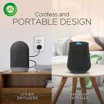 Air Wick Essential Mist, Essential Oil Diffuser, Diffuser + 1 Refill, Lavender and Almond Blossom, Air Freshener, 2 Piece Set (Device May Vary) by Reckitt Benckiser