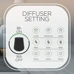 Air Wick Essential Mist, Essential Oil Diffuser, Diffuser + 1 Refill, Lavender and Almond Blossom, Air Freshener, 2 Piece Set (Device May Vary) by Reckitt Benckiser