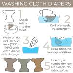 Harlow Baby Cloth Pocket Diapers 7 Pack, 7 Bamboo Inserts, 1 Wet Bag by Nora's Nursery from Nora's Nursery