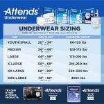 Attends Incontinence Care Underwear for Adults, Extra, XL, 14 Count (Pack of 4) by Attends