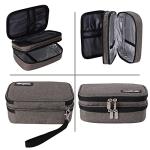 Apollo Walker Insulin Cooler Travel Case Diabetic Medication Cooler (Beige) from TAWA