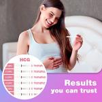 Easy@Home 100 Ovulation (LH) and 20 Pregnancy (HCG) Test Strips Kit, FSA Eligible, Powered by Premom Ovulation Predictor iOS and Android APP, 100 LH + 20 HCG by Easy@Home