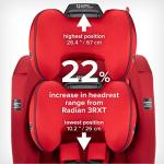 Diono Radian 3RXT Safe+, 4-in-1 Convertible Car Seat, Rear and Forward Facing, Safe Plus Engineering, 3 Stage Infant Protection, 10 Years 1 Car Seat, Slim Fit 3 Across, Red Cherry from Diono