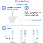Easy@Home Ovulation Test Strips (50-Pack), FSA Eligible Ovulation Predictor Kit, Powered by Premom Ovulation Calculator iOS and Android APP, 50 LH Tests by Easy@Home
