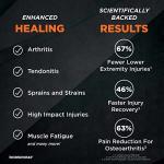 Incrediwear Ankle Sleeve â Ankle Brace for Joint Pain Relief, Sprained Ankle Support, Arthritis, Inflammation Relief, and Circulation, Ankle Support for Women and Men (Grey, Large) by Incrediwear