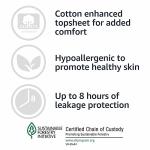 Amazon Basics Incontinence Underwear for Men, Maximum Absorbency, Extra Large, 16 Count, 1 Pack (Previously Solimo) by Amazon.com Services, LLC