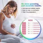 Easy@Home Ovulation & Pregnancy Test Strips Kit: 40 Ovulation Strips and 10 Pregnancy Testsâ Accurate Fertility Tracker OPK - Powered by Premom Ovulation APP | 40LH + 10HCG + 50 Urine Cups by Easy@Home