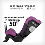 Diono Radian 3QXT 4-in-1 Rear and Forward Facing Convertible Car Seat, Safe Plus Engineering, 4 Stage Infant Protection, 10 Years 1 Car Seat, Slim Fit 3 Across, Purple Plum by Diono