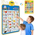 Electronic Alphabet Wall Chart, Talking ABC, 123s, Music Poster, Kids Learning Toys for Toddlers 1-3, Interactive Educational Toddler Toy, Gifts for Age 1 2 3 4 5 Year Old Boys Girls - Blue from Dsprou