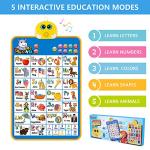 Electronic Alphabet Wall Chart, Talking ABC, 123s, Music Poster, Kids Learning Toys for Toddlers 1-3, Interactive Educational Toddler Toy, Gifts for Age 1 2 3 4 5 Year Old Boys Girls - Blue from Dsprou