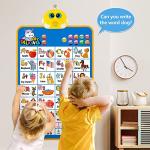 Electronic Alphabet Wall Chart, Talking ABC, 123s, Music Poster, Kids Learning Toys for Toddlers 1-3, Interactive Educational Toddler Toy, Gifts for Age 1 2 3 4 5 Year Old Boys Girls - Blue from Dsprou