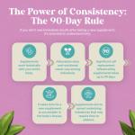 Liver Supplements with Milk Thistle - Artichoke - Dandelion Root Support Healthy Liver Function for Men and Women Natural Detox Cleanse Capsules Boost Immune System Relief - Natures Craft by Natures Craft