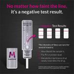 (5 Tests) Magentaâ¢ - Nicotine/Continine Urine Test - Ultra Sensitive 100ng/ml Cutoff - Easy to Use, Fast Results by MAGENTADIP