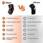 LifePro Vibration & Near Infrared Light Therapy Knee Brace - Red Light Therapy Knee Device with Vibration for Faster Recovery & Knee Pain Relief- Great for Athletes & Beyond (Gray) from LifePro