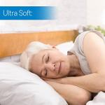 RMS Ultra Soft 4-Layer Washable and Reusable Incontinence Bed Pads with 4 Convenient Handles to Assist in Home Health Care, 34X36 Inch from Royal Medical Solutions