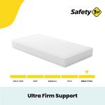 Safety 1st Heavenly Dreams Baby Crib & Toddler Bed Mattress, Waterproof Cover, Firm, Fits Standard Size Cribs & Toddler Beds, White from Safety 1st