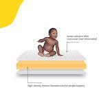 Safety 1st Heavenly Dreams Baby Crib & Toddler Bed Mattress, Waterproof Cover, Firm, Fits Standard Size Cribs & Toddler Beds, White from Safety 1st