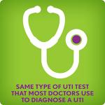 AZO Urinary Tract Infection (UTI) Test Strips, Accurate Results in 2 Minutes, Clinically Tested, Easy to Read Results, Clean Grip Handle, #1 Most Trusted Brand, 3 Count by AZO