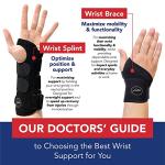 Doctor Developed Copper Wrist Brace/Carpal Tunnel/Wrist Support/Wrist Splint/Hand Brace -F.D.A. Medical Device & Doctor Handbook-Night Support for Women Men-Right & Left hands (2 PK) by Dr. Arthritis