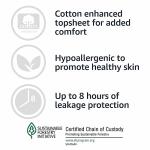 Amazon Basics Incontinence Underwear for Men and Women, Overnight Absorbency, Large, 56 Count, 4 Packs of 14 (Previously Solimo) by Amazon.com Services, LLC