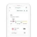 Everlywell Cholesterol and Lipids Test - at-Home Collection Kit - Accurate Results from a CLIA-Certified Lab Within Days - Ages 18+ (Not Available in NY, NJ, RI) from Everly Well