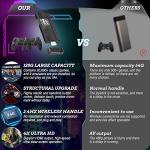 Wireless Retro Game Console, Equipped with 64G TF Card Plug and Play, Nostalgia Game Stick 4K 20000+ Games Built-in, 9 Classic Emulators, with Dual 2.4G Wireless Controllers, Black by RetroStick