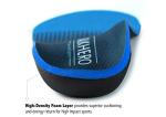 Plantar Fasciitis Feet Insoles Arch Supports Orthotics Inserts Relieve Flat Feet, High Arch, Foot Pain (Blue, Mens 6-6 1/2 | Womens 8-8 1/2) by WALKÂ·HERO COMFORT AND SUPPORT